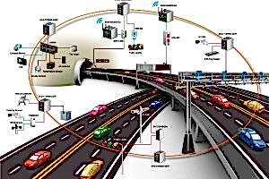 Plaka Tanıma Sistemleri