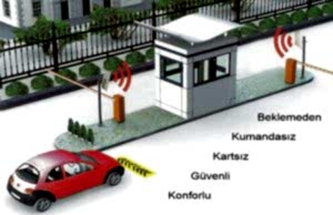 plaka tanıma sistemleri